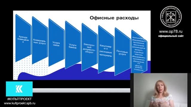 Бюджет проекта. Обоснование софинансирования. смотреть онлайн