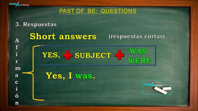 Pasado Simple en INGLES # 3 (Past of BE: QUESTIONS) - preguntas con WAS Y WERE / Past Simple Tense смотреть онлайн