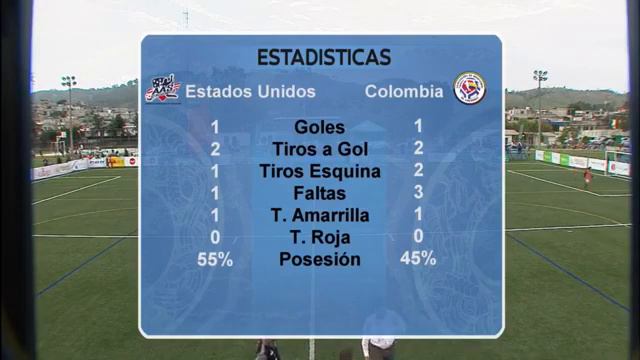 PAMF PanAm Cup Guatemala 2018 - Jogo #7 - ESTADOS UNIDOS 3 x 2 COLOMBIA смотреть онлайн