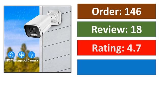 TOP 10 Best NVR Camera System in 2023 смотреть онлайн
