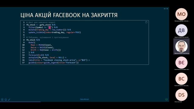 05.1 БАЗОВІ ІНСТРУМЕНТИ ПРОГНОЗУВАННЯ смотреть онлайн