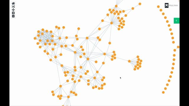A Beginner's Guide to Graph Visualization - UPDATED FOR 2022 смотреть онлайн
