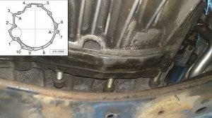 #089(1) Установка(снятие) ручной коробки передач/Замена масла Audi A6