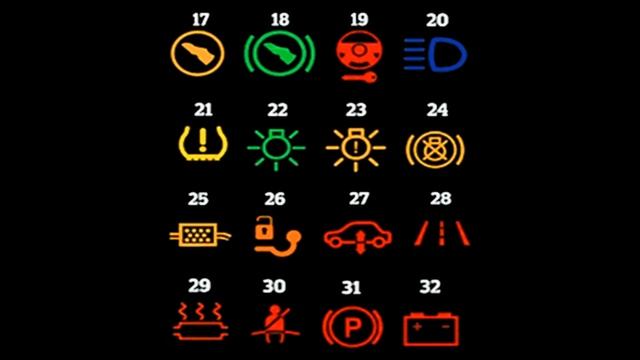 ЗНАЧЕНИЯ ЗНАЧКОВ НА ПРИБОРНОЙ ПАНЕЛИ АВТОМОБИЛЯ