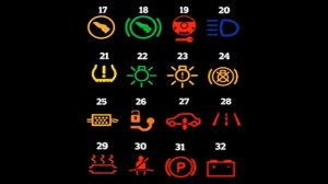 ЗНАЧЕНИЯ ЗНАЧКОВ НА ПРИБОРНОЙ ПАНЕЛИ АВТОМОБИЛЯ