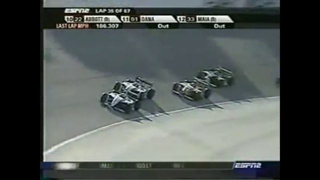 2004 IRL Menard's Infiniti Pro Series @ Texas Motor Speedway (Full Race)