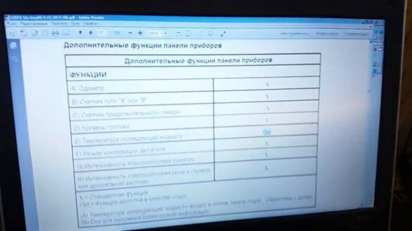 BRP: включение отображения на приборке температуры ОЖ