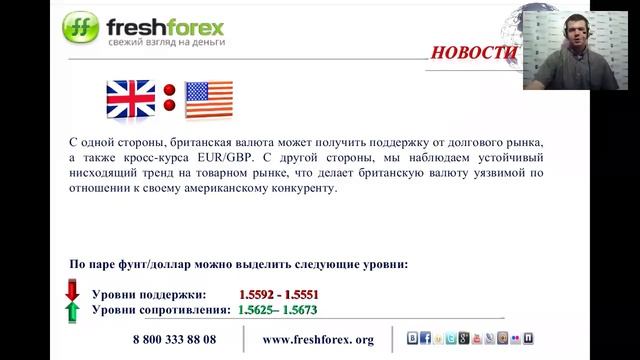 Ежедневный обзор FreshForex по рынку форекс 20 июля 2015 смотреть онлайн