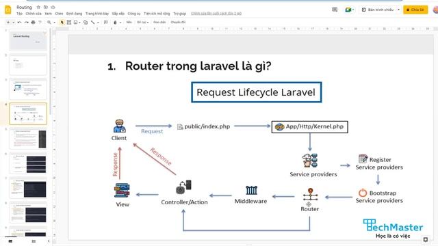 Khái niệm Routing trong Laravel | PHP Laravel Fullstack | TechMaster смотреть онлайн