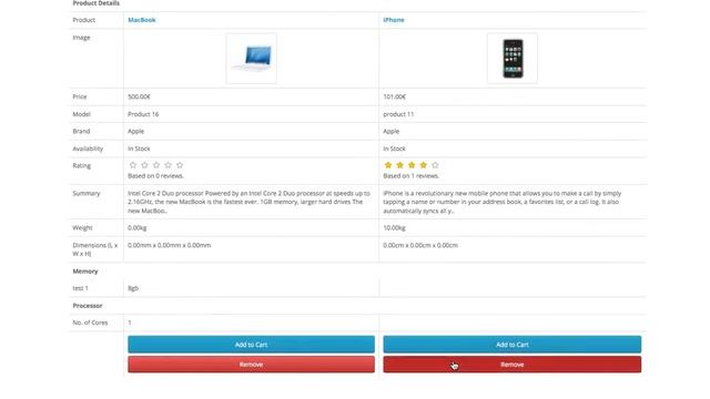 Top Menu Counter Extension for OpenCart 2.0 смотреть онлайн