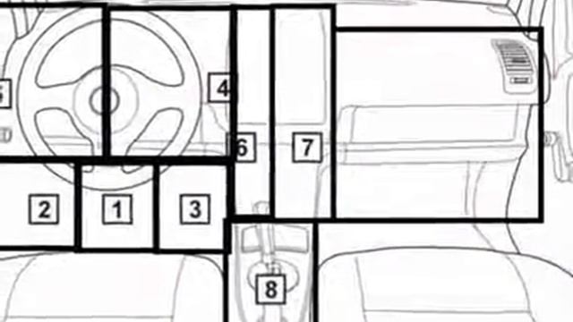 Mercedes R Class 2006 06 Diagnostic Obd Port Connector Socket Location Obd2 Dlc Data Link 970 смотреть онлайн