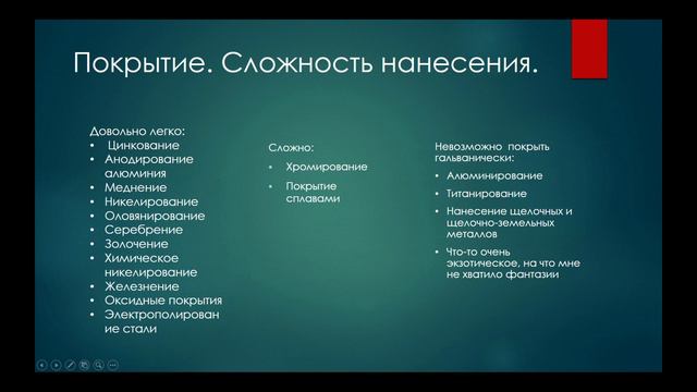 Гальванические покрытия - как, что, и главное что мне за это будет смотреть онлайн