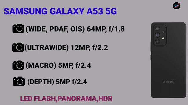 Samsung Galaxy A54 Vs Samsung Galaxy A53 Vs Samsung Galaxy A52 || A54vsA53vsA52@GyanTherapy