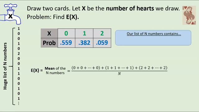 5. Random Variables смотреть онлайн