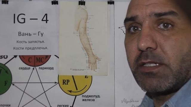 Местонахождение точки IG-4 Вань-Гу. смотреть онлайн