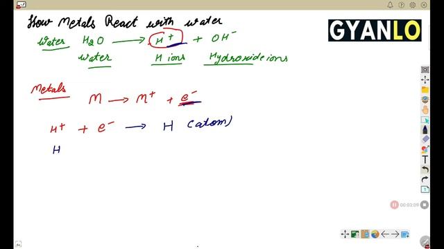 How Metal React With Water Electron Transfer Reaction l Chemistry l 10th Science l Hindi смотреть онлайн
