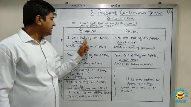 PRESENT TENSE: 2.Present Continuous Tense смотреть онлайн