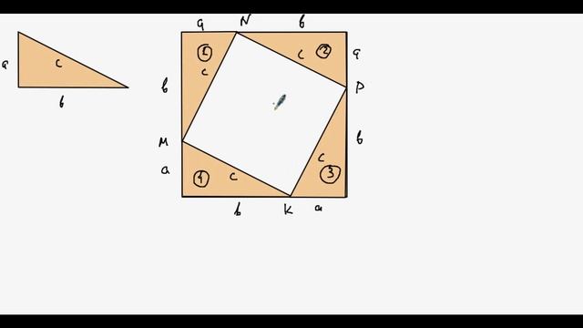 Теорема Пифагора