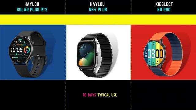 Haylou Solar Plus RT3 vs Haylou RS4 Plus vs Kieslect Kr Pro: Which One is Right for You? смотреть онлайн