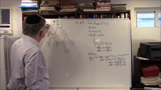 Analysis of Algorithms. Chapter 12 --- Binary Search Trees. смотреть онлайн