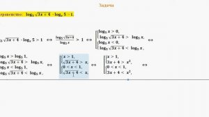 ЕГЭ  математикa задание С3 Неравенства с логарифмами 18