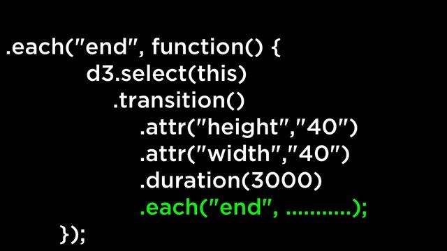D3.js Transition Events - D3.js v3 Tutorial смотреть онлайн