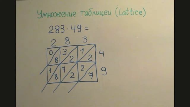 Табличное умножение (Lattice) смотреть онлайн