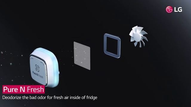 LG InstaView - Why InstaView?