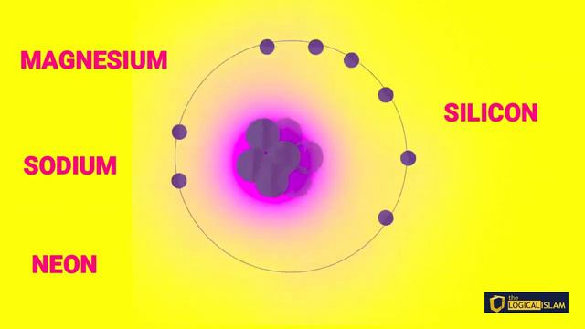 What is the MIRACLE OF IRON mentioned in the QURAN? смотреть онлайн