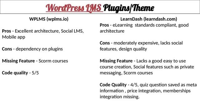 Best WordPress LMS Plugins Compared Pros and Cons смотреть онлайн