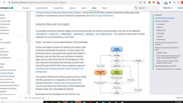 Android Activity Lifecycle - Android 101 NYC Class