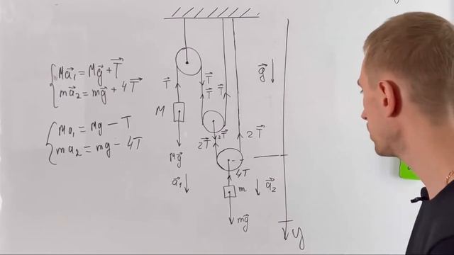 Найдите модуль ускорения груза - Задача ЕГЭ по физике Часть 2 смотреть онлайн