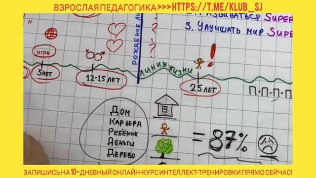 ?В ЧЕМ СМЫСЛ ЖИЗНИ? В ЧЁМ ТВОЯ МИССИЯ НА ЗЕМЛЕ??ВЛАДИМИР ДОВГАНЬ смотреть онлайн