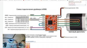 шаговый двигатель, драйвер+ энкодер, без ардуино