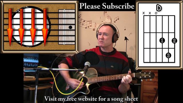 American Pie - Don Mclean - Acoustic Guitar Tutorial (2022 version Ft. my son Jason on lead etc.) смотреть онлайн