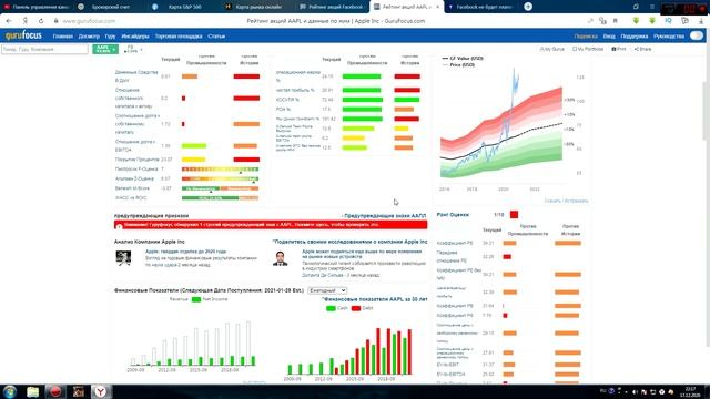 Инвестиции в акции #5. Почему Facebook лучше Apple. Мой портфель Тинькофф Инвестиции. смотреть онлайн