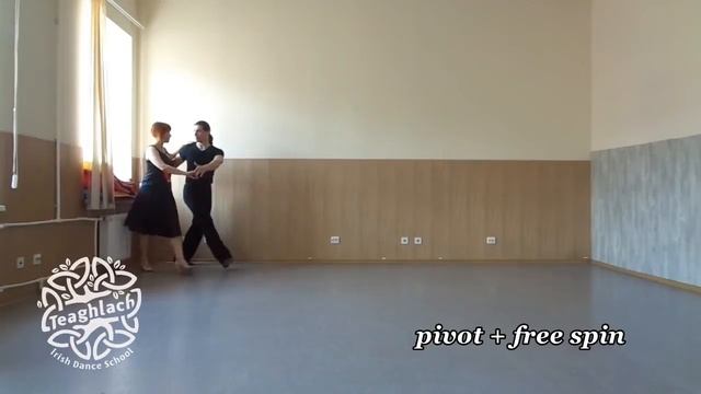 выходы из pivots через варианты поворотов смотреть онлайн
