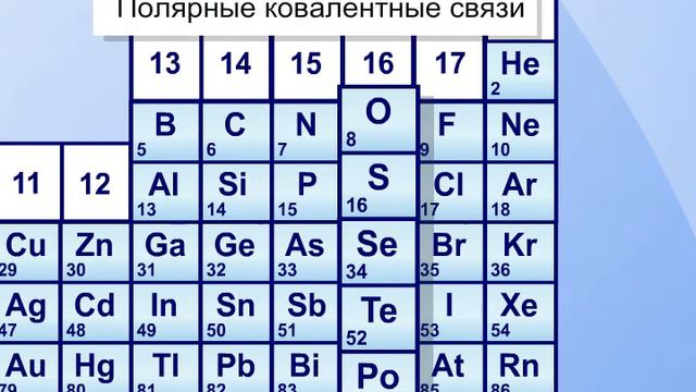 Характеристика 16 группы смотреть онлайн