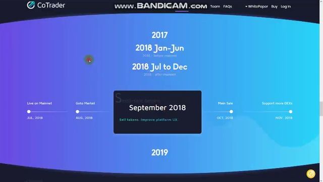CoTrader yol haritası ve takım bilgileri TR смотреть онлайн