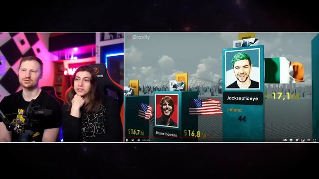 Самые богатые Ютуберы 2022 | РЕАКЦИЯ смотреть онлайн