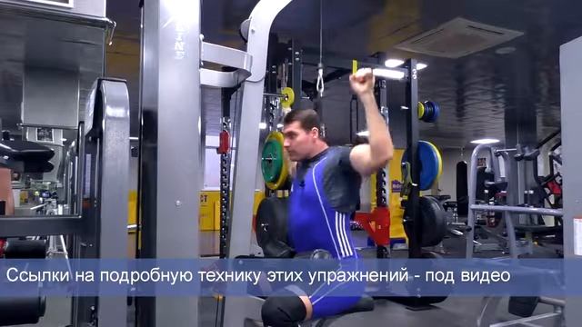 Как вылечить кифоз сутулость с помощью упражнений