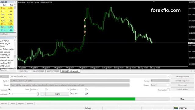Profits Forex EA Download - Nuclear Forex EA | Perfect And Secure Forex Robot Free Download смотреть онлайн
