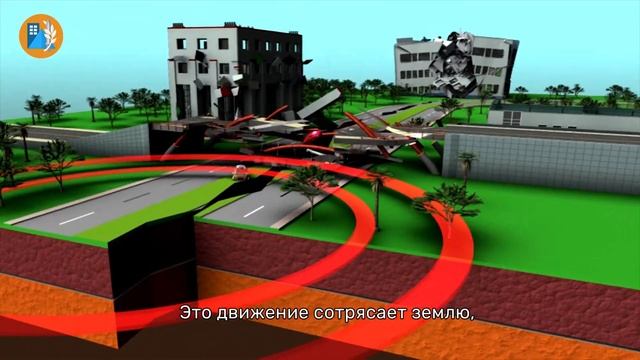 Как происходит землетрясение? смотреть онлайн