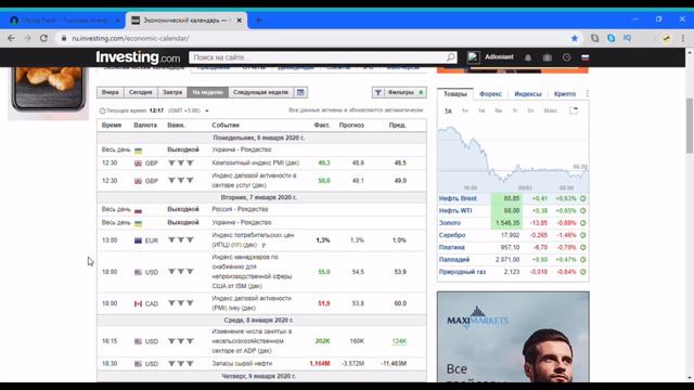 Что такое экономические новости?