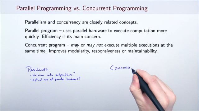 Introduction To Parallel Computing смотреть онлайн