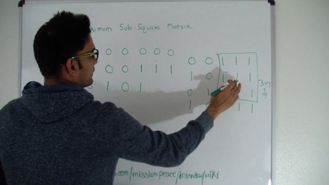 Maximum Sub Square Matrix Dynamic Programming смотреть онлайн