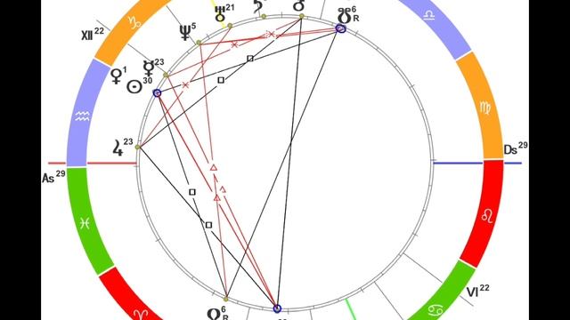 Откуда деньги, Оль?