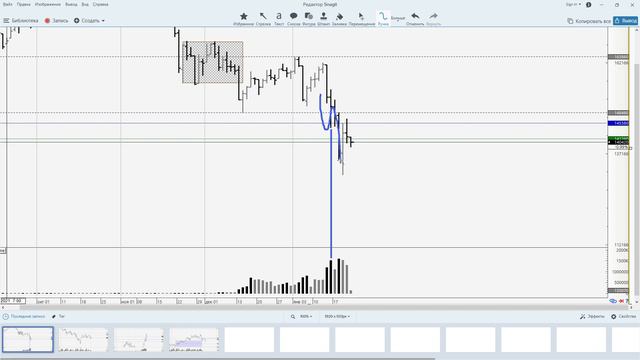21.01.2022 - Нефть, РТС, Доллар-Рубль, Сбербанк смотреть онлайн