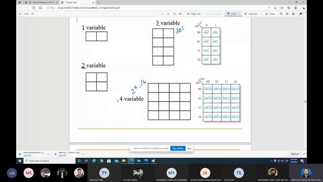 Digital Electronics-(Logic Gates and Boolean Algebra-Part 2) смотреть онлайн