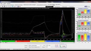 6. Мотортестер  Diamag 2.   2110 часть 3 тест эффективности